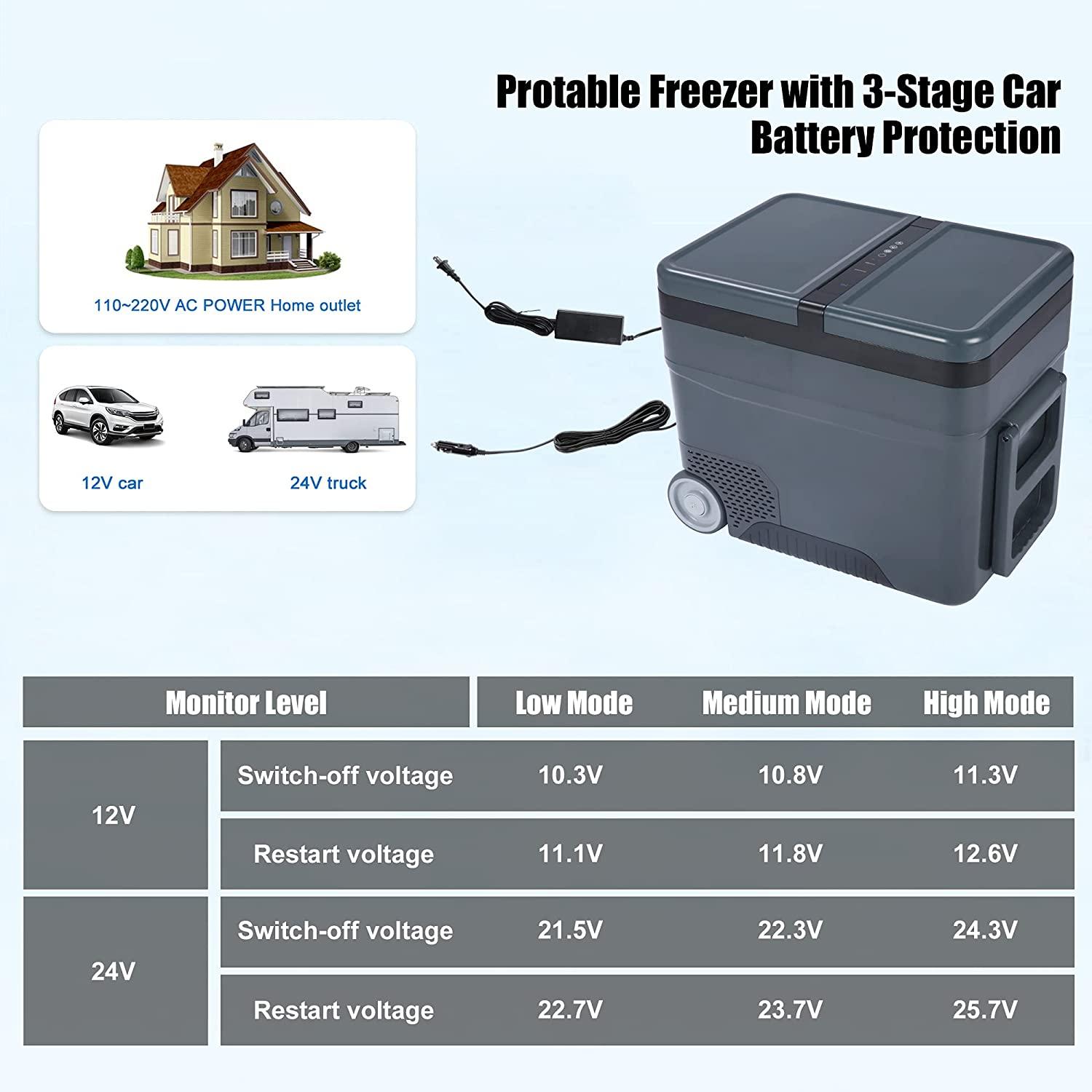 47 Quart Electric Car Cooler Portable Car Refrigerator 12v/24v Camping Fridge Freezer - Bosonshop