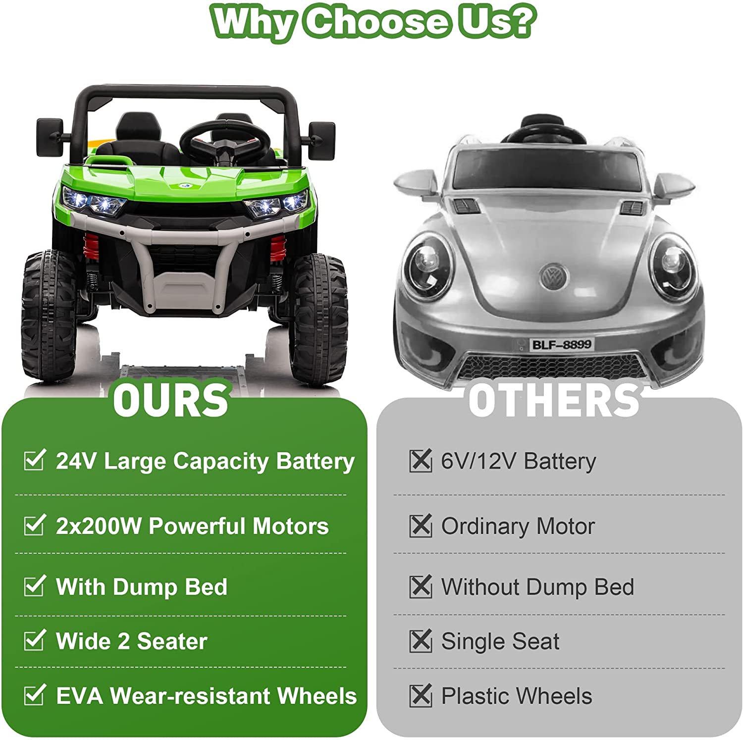 24V 2-Seater Kids Ride On Dump Truck with Dump Bed and Shovel, Kids UTV Battery Powered Cars w/ Remote Control