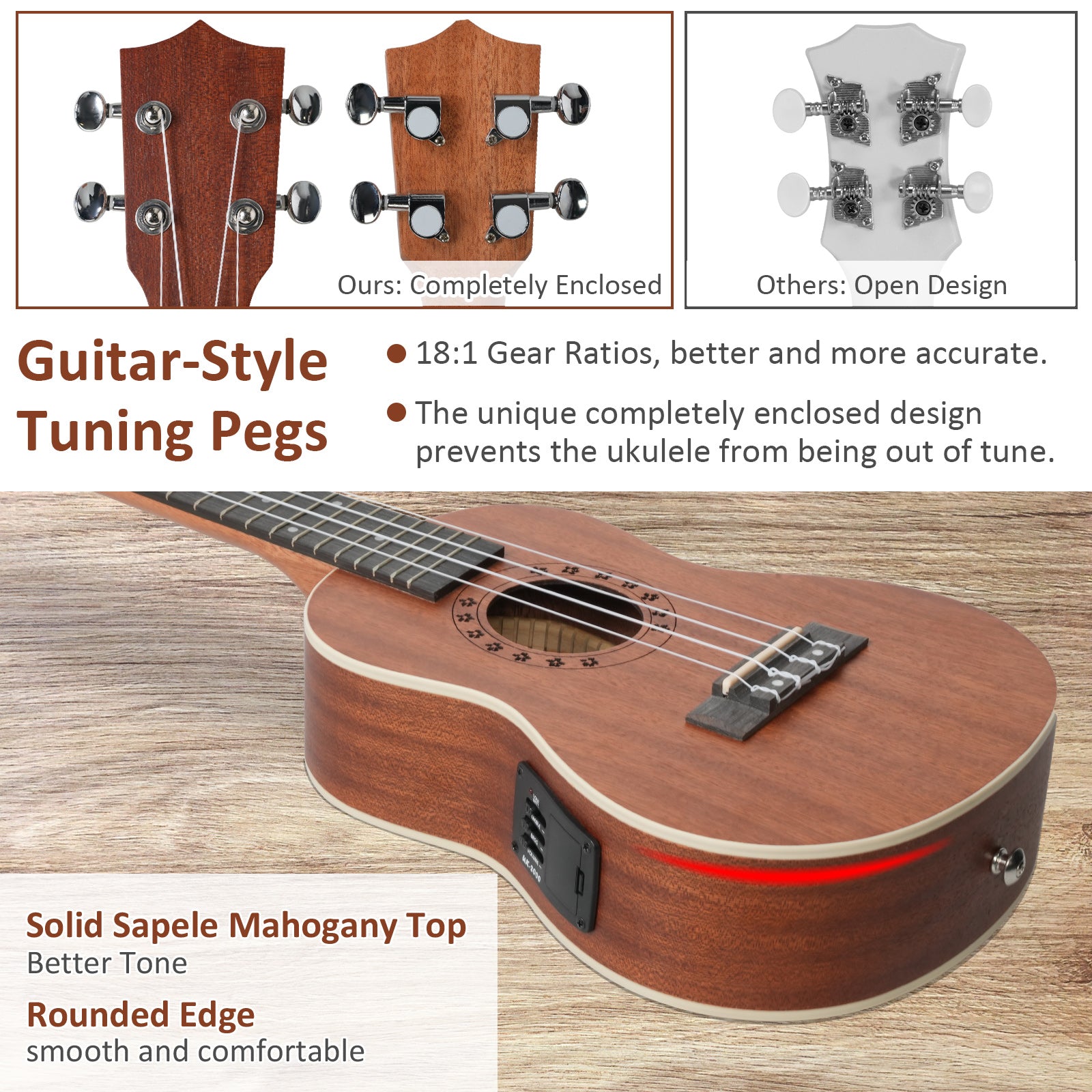 (Out of Stock) 23-inch Mahogany Wood Ukulele, Wooden Electric Ukulele Starter for Adult Practice or Performance, with Tuner Tape and Full Accessories