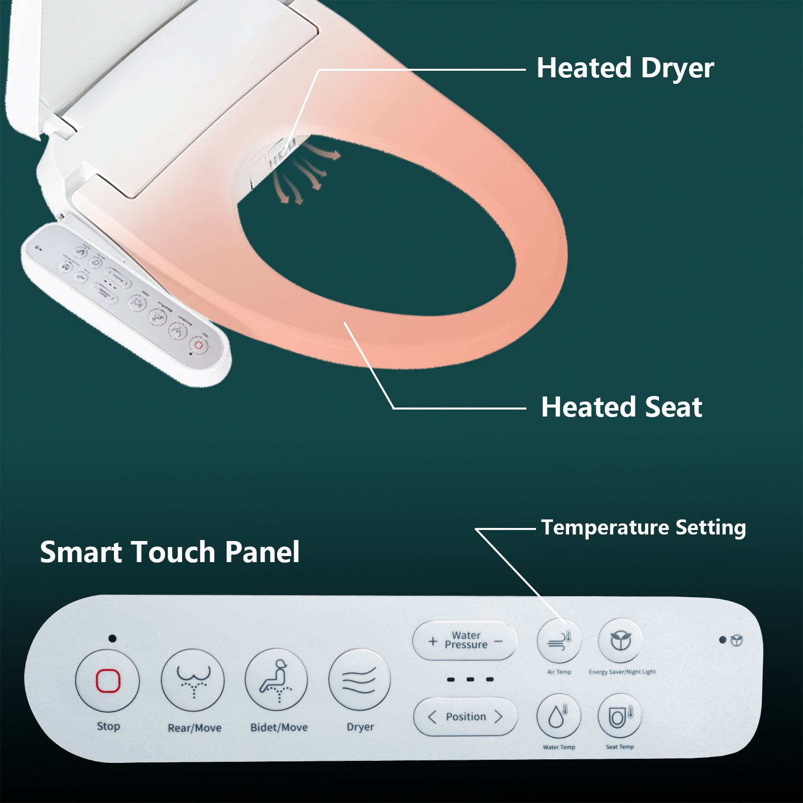 Smart Heated Bidet Toilet Seat with Self-Cleaning Nozzle, Warm Air Dryer and Temperature Controlled