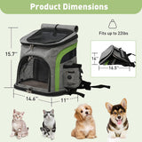 Cat Carrier Backpack, Airline Approved Pet Travel Carrier Bag with Safe Locking Zippers, Support Up to 22lbs