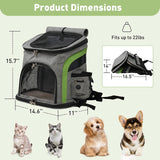 Cat Carrier Backpack, Airline Approved Pet Travel Carrier Bag with Safe Locking Zippers, Support Up to 22lbs