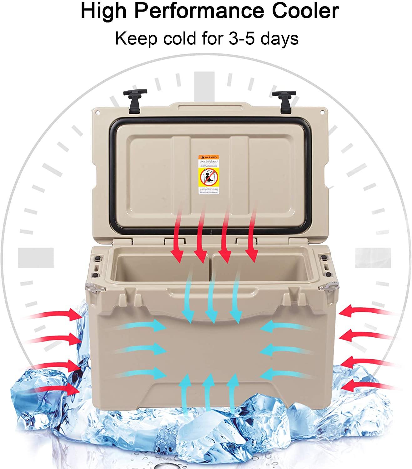 35QT Ice Cooler Rotomolded Insulated Coolers, Heavy Duty Ice Chest with Built-in Fish Ruler, Bottle Opener, Cup Holder - Bosonshop