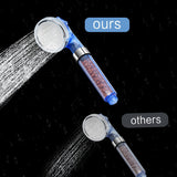 Filtered Anion Shower Head High Pressure & Save Water Multi Function Handheld Shower Head With 3 Spray Settings For Bathroom, Blue - Bosonshop