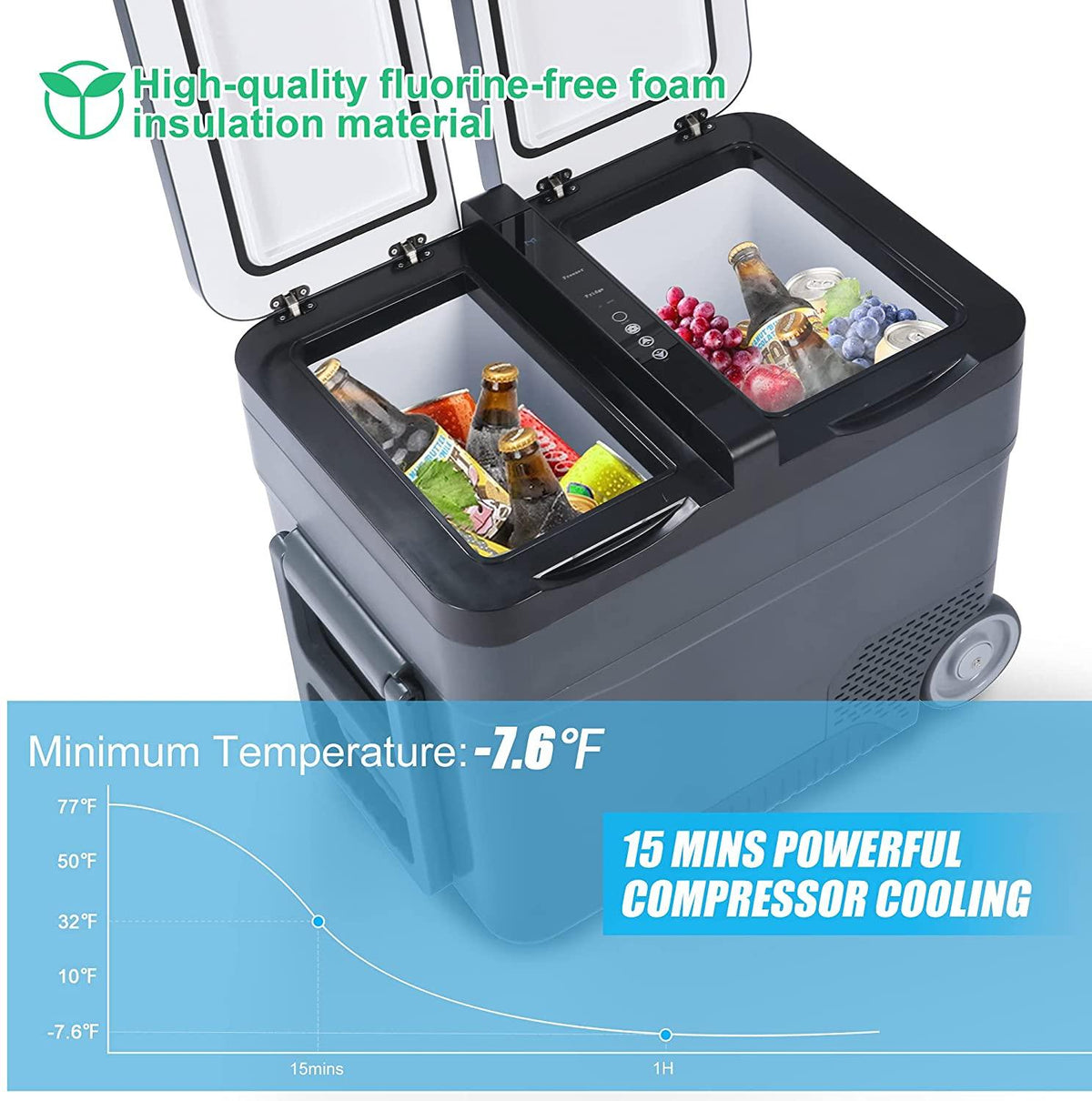 (Out of Stock) 45L Electric Car Cooler Portable Car Refrigerator 12v/2