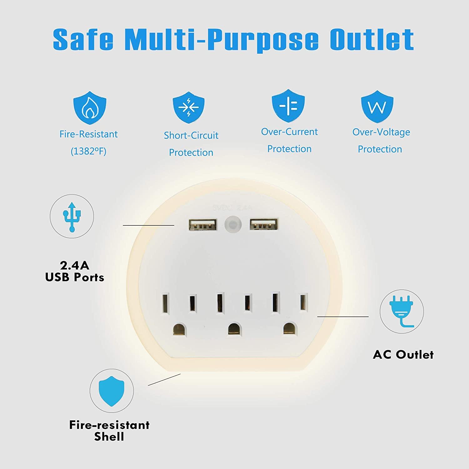 USB Wall Outlet Extender, Surge Protector Wall Outlet Plug with 3 Outlet and 2 USB Port(5V/2.4A) - Bosonshop