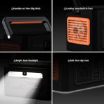 Portable Power Station 400Wh, Multipurpose Portable Power Supply For Home, Travel And Camping With Type-C - Bosonshop