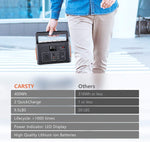 Portable Power Station 400Wh, Multipurpose Portable Power Supply For Home, Travel And Camping With Type-C - Bosonshop