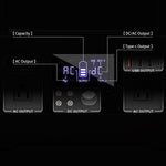 Portable Power Station 500Wh, Multipurpose Portable Power Supply For Home, Travel And Camping With Type-C - Bosonshop