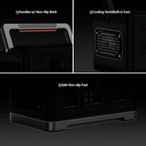 Portable Power Station 500Wh, Multipurpose Portable Power Supply For Home, Travel And Camping With Type-C - Bosonshop