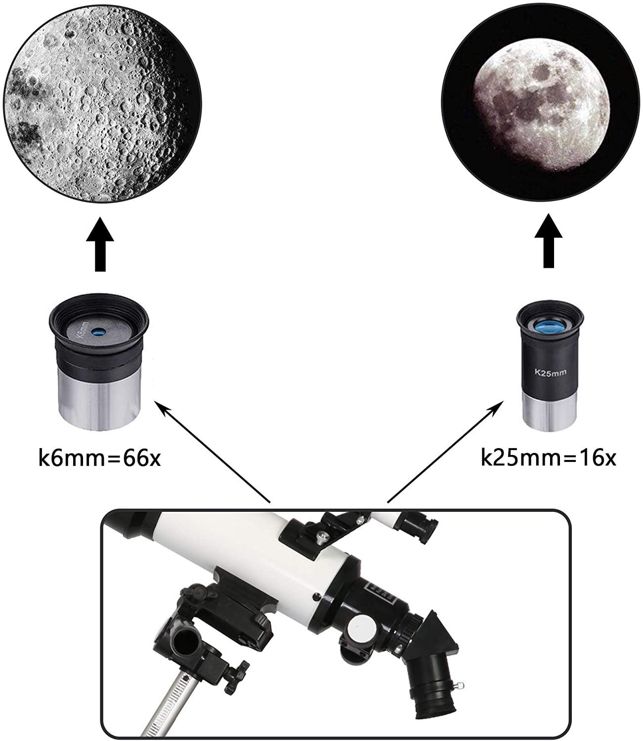 Astronomical Telescope Portable Telescope for Kids Beginners, 70mm Aperture, 20-120x Magnification With Smart Phone Adapter & Carry Bag - Bosonshop
