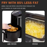 5.8Qt Best Air Fryer Electric Turkey Air Fryer Oven For Baking, LCD Smart Touch Panel with 7 Presets, Temperature Control, Timer, Nonstick Frying Basket - Bosonshop