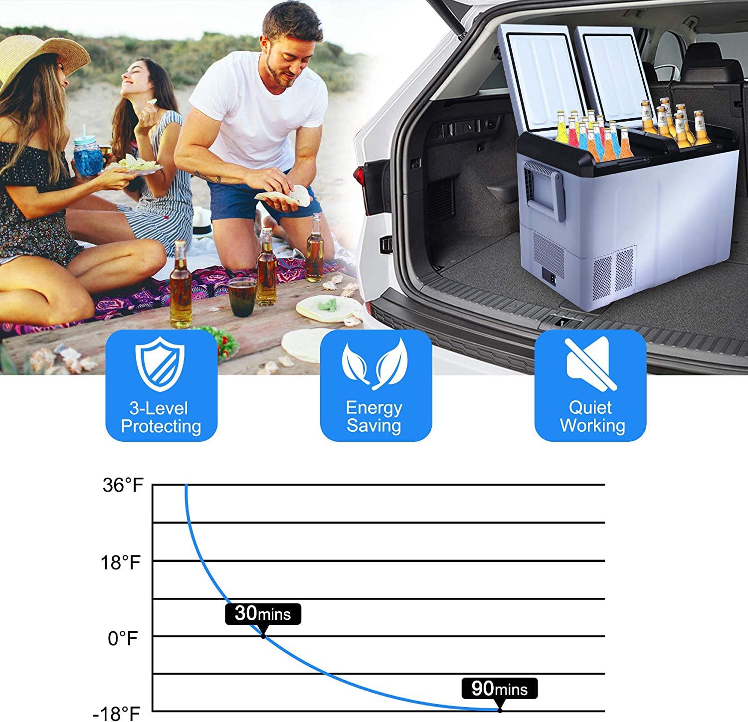 Mini Freezer Fridge, DC12/24V, 3.2°F to 68°F, Car Refrigerator, Shockproof Design, LED Display - Bosonshop
