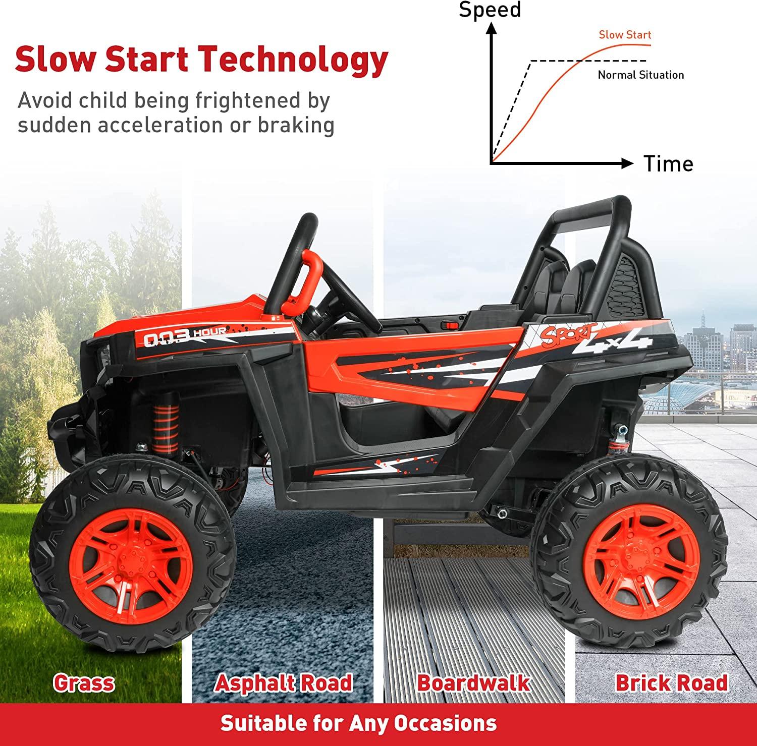 2 Seater Ride On Car Truck 12V Battery Powered Electric Vehicle with Parent Remote Control 4WD Kids Electric Car with Bluetooth, Music, USB, LED Lights 3 Speed Modes for Boys Girls