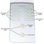Air Purifier with 3 in 1 HEPA Filter Particle Eliminator - Bosonshop