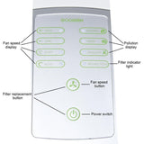 Air Purifier with 3 in 1 HEPA Filter Particle Eliminator - Bosonshop