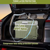 52 Quart  Portable Car Refrigerator Freezer with Wheels & Pull Rod, Temperature Display (-4℉-68℉), 12/24V DC & 100-240V AC