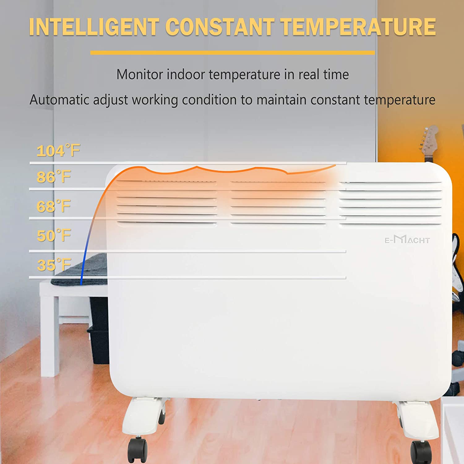 BOSONSHOP 1000W Portable Indoor Electric Convection Space Heater Quiet Panel Heater w/ Led Display