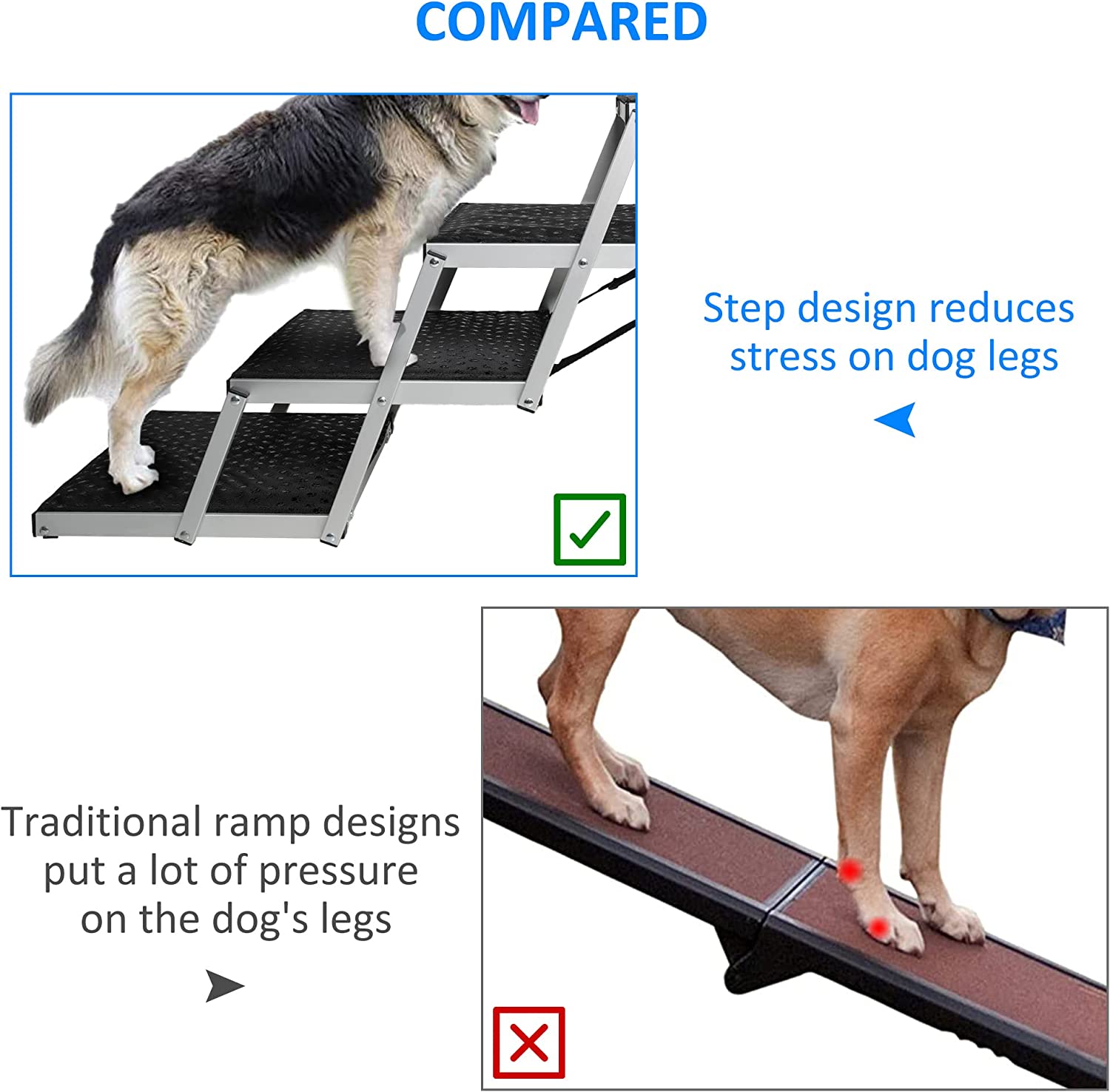 Foldable Aluminum Alloy 5 Steps Dog Stairs with Non-Slip Surface for Large Dogs, Supports up to 150 lbs